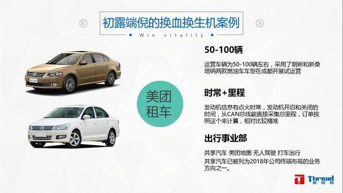 出租车消亡向共享租车项目演进 新能源车应用及投资价值分析